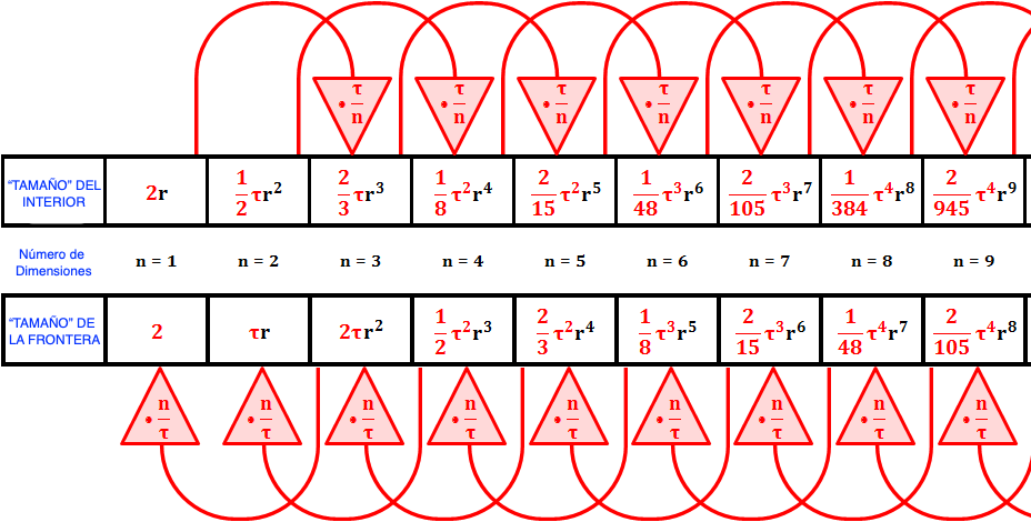 images/figures/Nspheres-es
