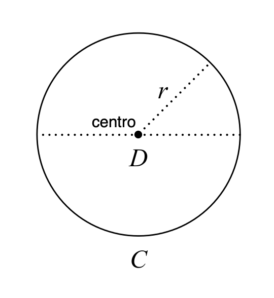 images/figures/circle-es