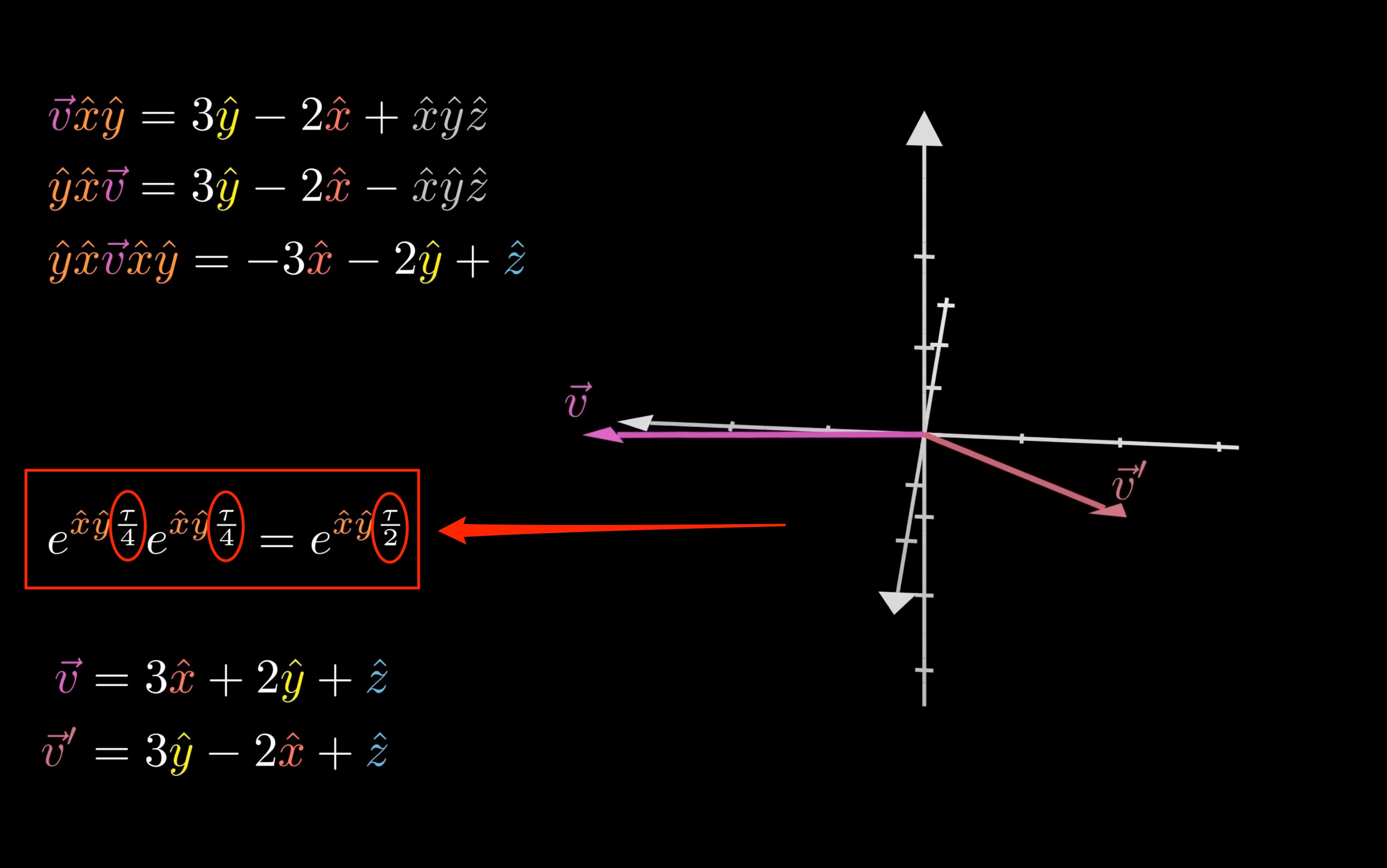 The use of tau in A Swift Introduction to Geometric Algebra